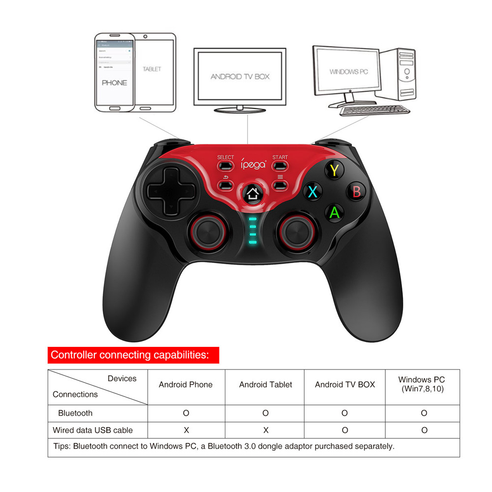 Ipega PG-9088 GamePad